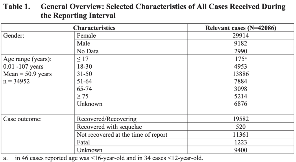 pfizer-report-able-1-1024x562.png